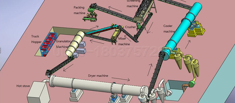 Small Scale Organic Fertilizer ProductionLine