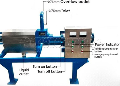 Dewatering machine for handling horse poop