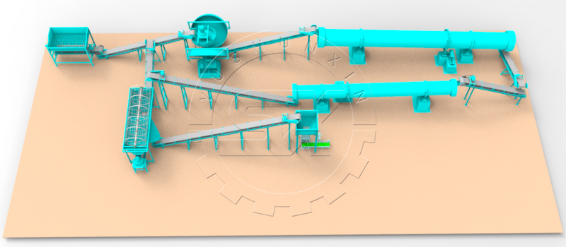 Organic Fertilizer Production Line with Double Disc Granulators