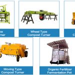 Poultry Composting Machine in SX for Poultry Manure