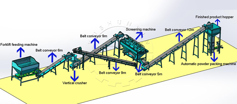 Powery Goat Manure Organic Fertilizer Production Line