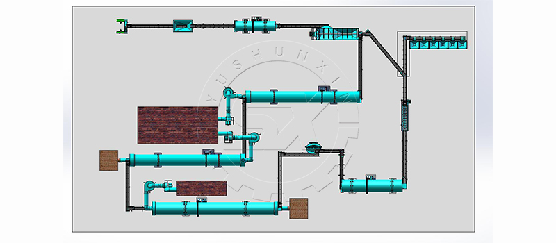 NPK Ferilizer Production Line Machine for NPK Fertilizer Making in SX npk Industrial Manufacturing Plant