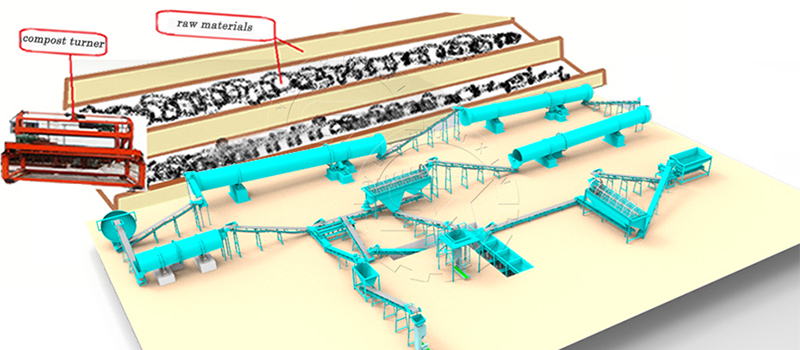 5 TPH pan fertilizer granulation line