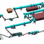 The Solution for Cow Manure Fertilizer Production Line in Georgia