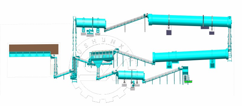 <strong>8 t/h Organic Fertilizer Granulation Line in Argentina, South America</strong>