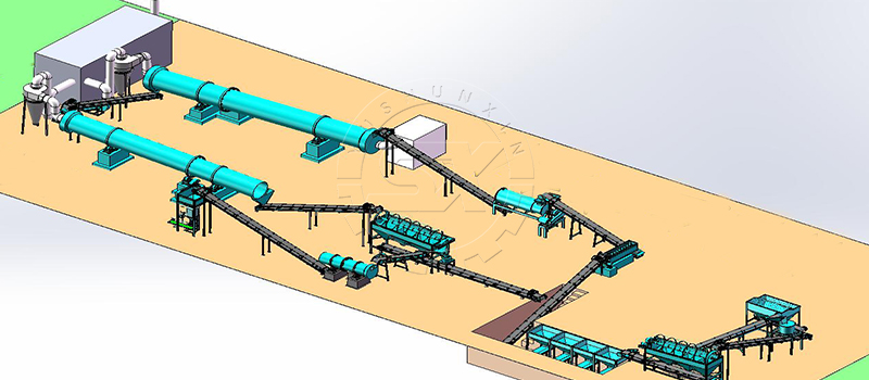 50000 tpy new type organic fertilizer granulation line design