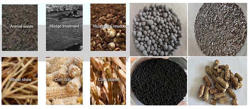 Organic fertilizer making for you